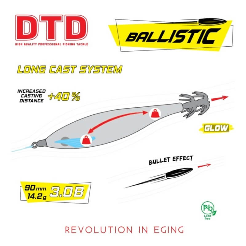 Pušča DTD Ballistic Real Fish 3.0B - slika 3